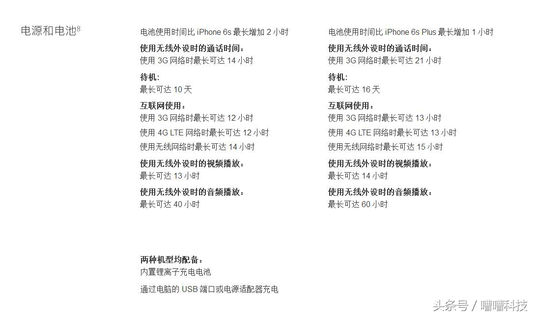 iphone7电池容易耗电吗,iphone7电池寿命低