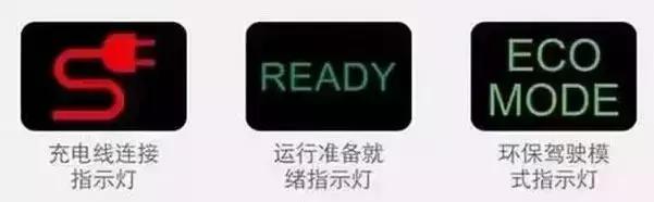 大众汽车故障灯标志图解大全,东风凯普特汽车故障灯标志图解