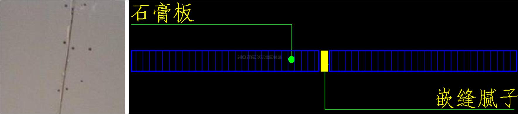老司机家装设计,装修老司机实用技巧