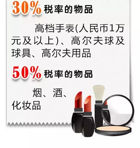 深圳去香港过关不能带什么,进出香港海关哪些不能带