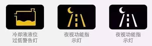 大众汽车故障灯标志图解大全,东风凯普特汽车故障灯标志图解