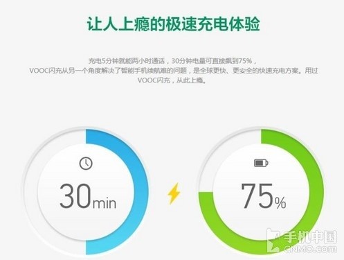 苹果不支持快充的手机可以快充吗,苹果快充可以慢充不行什么原因