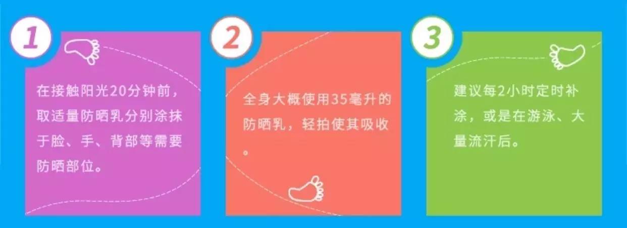 澳洲防晒产品推荐 (澳洲防晒品牌有哪些)