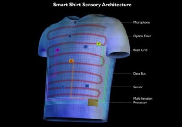 科技感礼物送长辈,重阳节社区给老人送最好的礼物