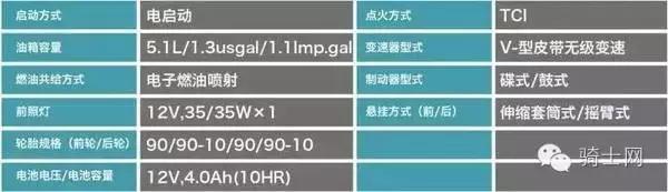 雅马哈踏板车巧格i125落地价,正品雅马哈踏板巧格100价格