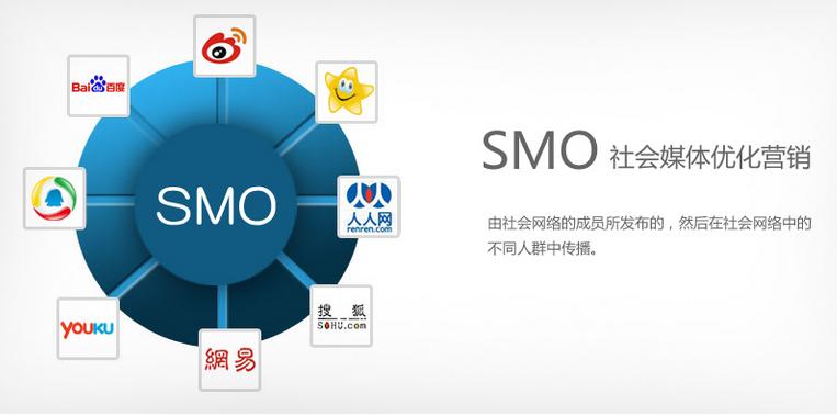 运营如何做好营销推广工作,如何做运营推广