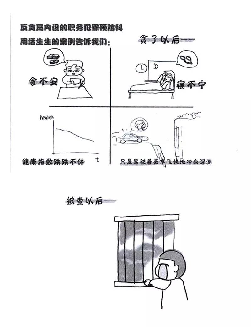 桥妹爆料反贪局是如何反贪的