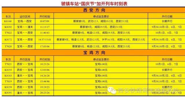 金秋国庆假期旅游,国庆假期宝鸡游玩攻略