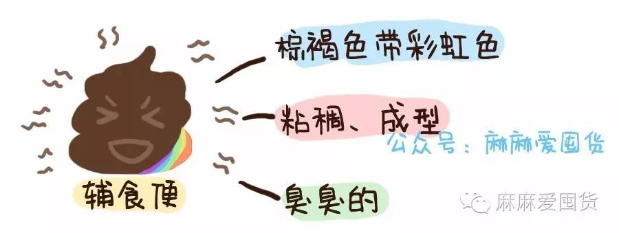 小儿漫画0-3岁宝宝,宝宝腹泻快速解决方法漫画