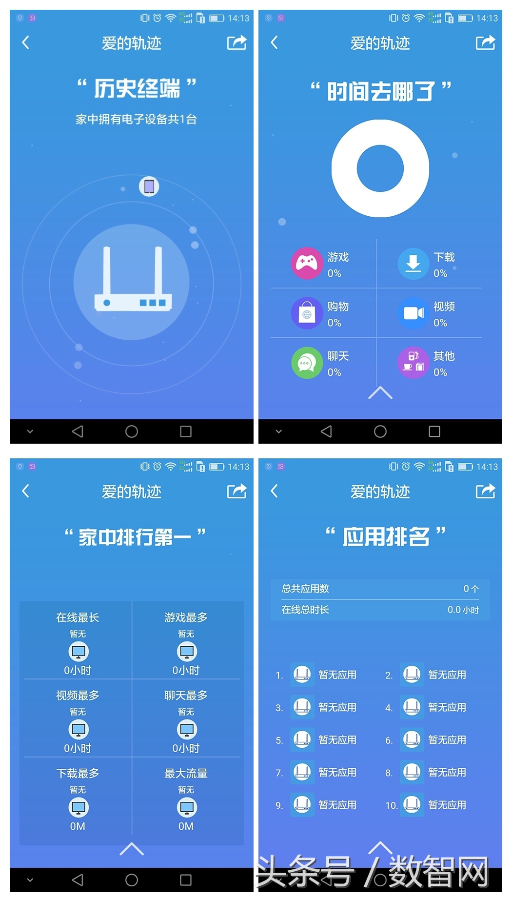 “路”遥知马力“由”你才安心让你变得更美的—美的智能路由