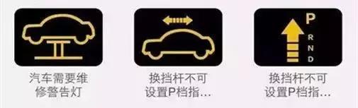 科鲁兹汽车故障灯标志图解大全,斯柯达汽车故障灯标志图解大全