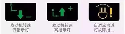 大众汽车故障灯标志图解大全,东风凯普特汽车故障灯标志图解