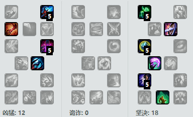 lol100%胜率,豹女单开打野教学3分15秒最新