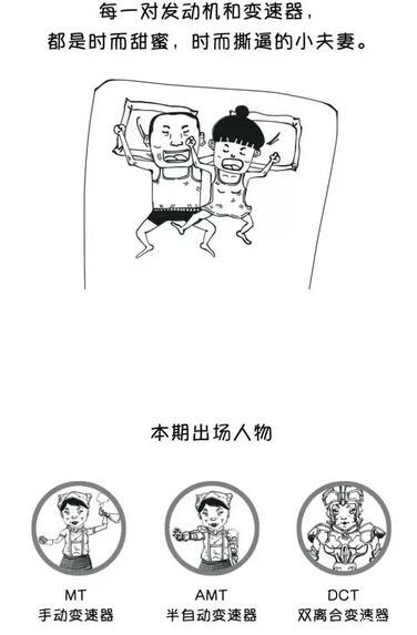 踩离合器抖怎么回事,踩离合器抖动是什么原因