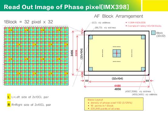 oppor9s隐藏游戏功能,oppor9s怎么升级8.0