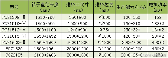 河南矿山集团和中誉鼎力,矿山机械中誉鼎力