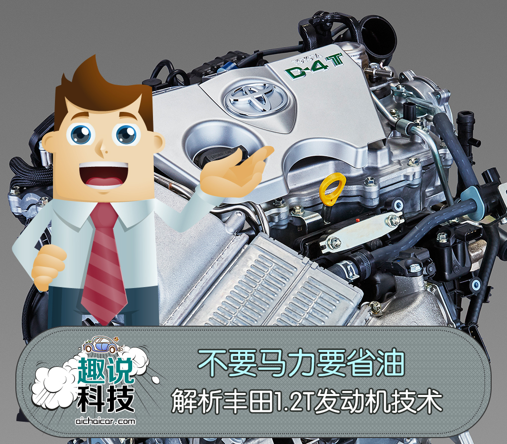 丰田2.0自吸发动机省油吗,丰田1.2t发动机省油