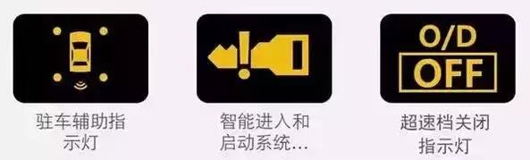 大众汽车故障灯标志图解大全,东风凯普特汽车故障灯标志图解