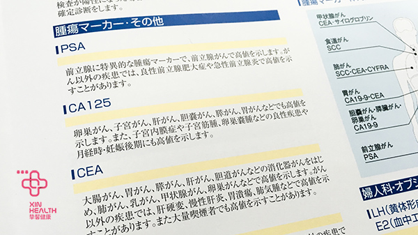 体检肿瘤标志物异常会电话通知吗 (健康之路之肿瘤标志物)