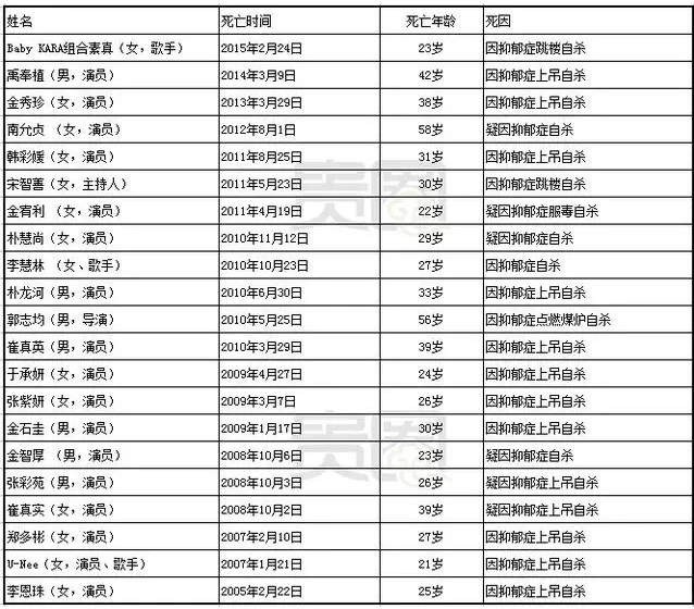 乔任梁生日视频完整2015,乔任梁生日是什么意思