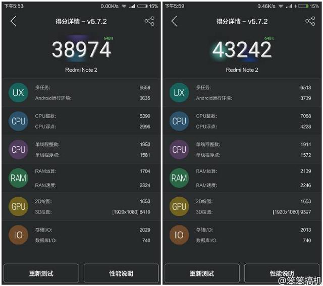 红米NOTE2评测,红米NOTE2评价如何