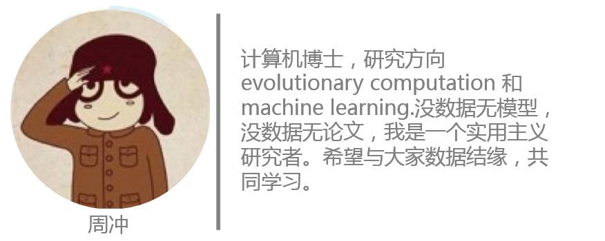 谷歌R语言格式指南