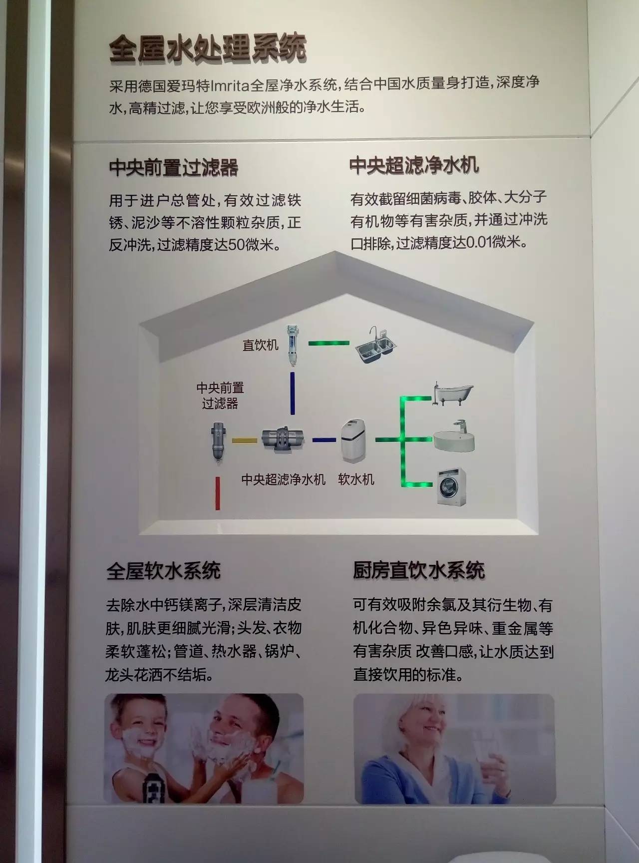 限购与不限购哪个楼盘好,限购后买房注意哪些事项