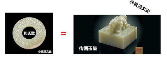 历史上的传国玉玺去哪儿了,传国玉玺最后去哪儿了