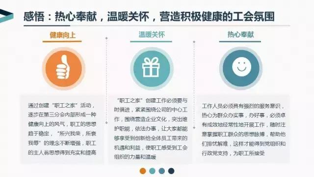 怎么做一份领导满意的ppt,如何制作让领导眼前一亮的ppt