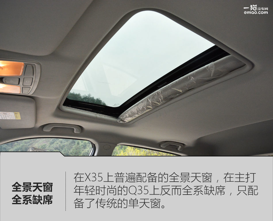 2016款北汽昌河q35是国几排放,北汽昌河q35炫酷版多少钱