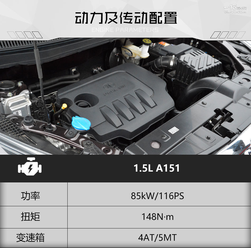 2016款北汽昌河q35是国几排放,北汽昌河q35炫酷版多少钱