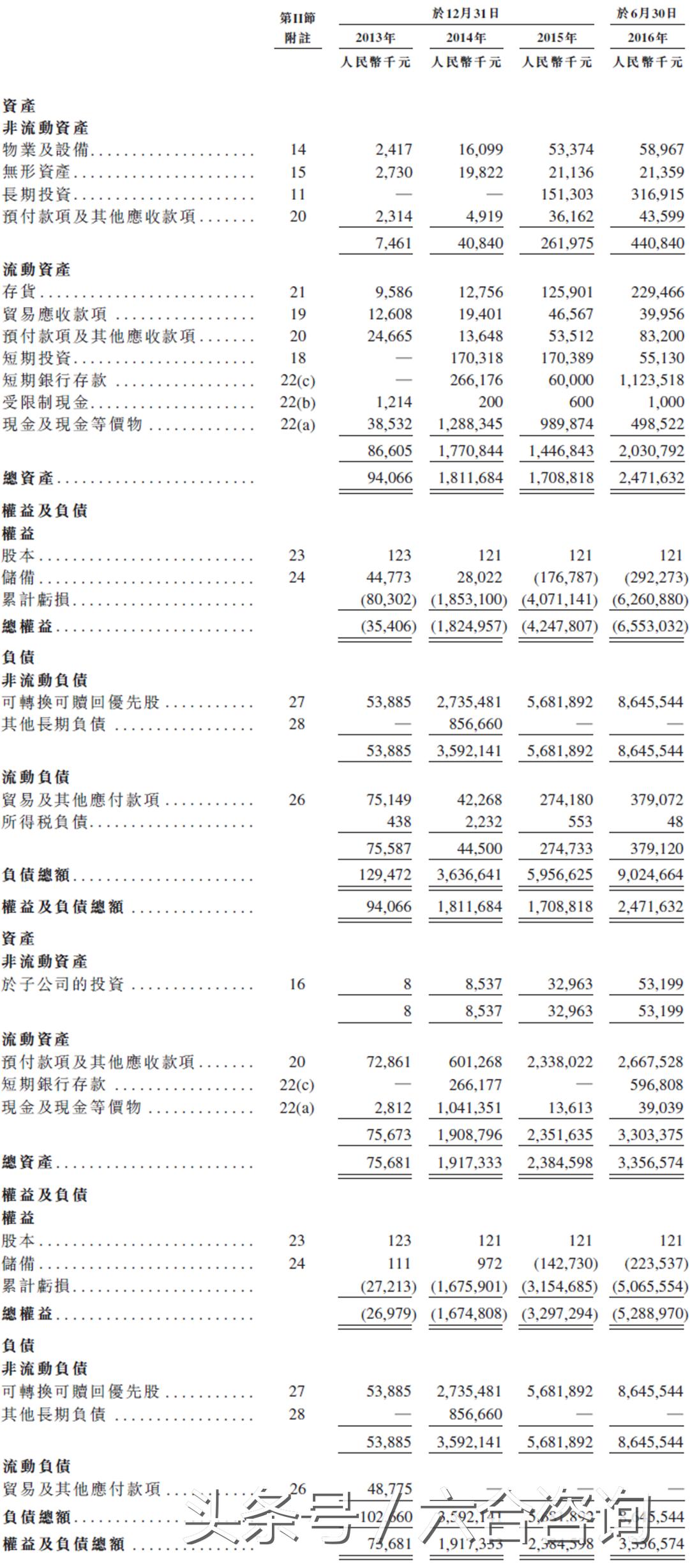 缇庡浘骞村害鑷媿瓒嬪娍鎶ュ憡,缇庡浘2019骞村害鑷媿瓒嬪娍鏁版嵁鎶ュ憡