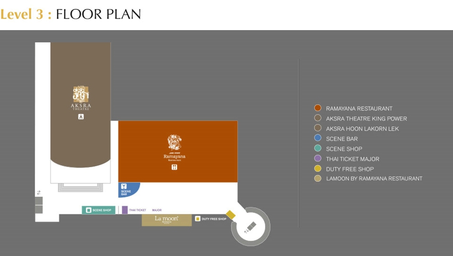 二小姐泰国,泰国免税店kingpower必买品