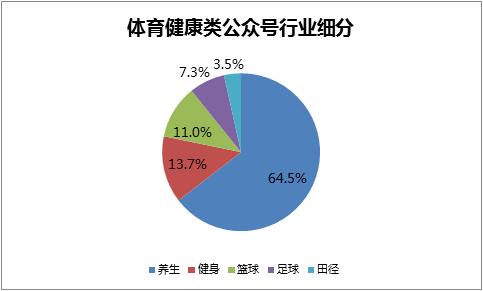 鏁拌涓浗,鏁拌涓浗绯诲垪