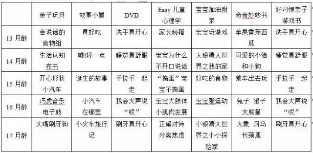 和君咨询与和君创业的区别,和君咨询营销体系