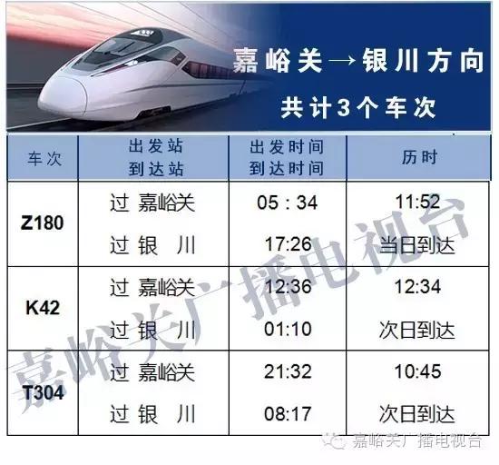 嘉峪关最新列车时间表,嘉峪关火车站到兰州西站时刻表