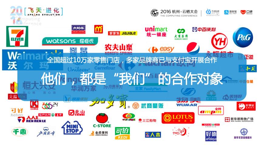 支付宝线下推广需要什么门槛,支付宝口碑无法下单