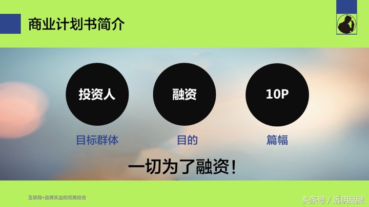 配送商业计划书ppt完整版,怎么做电子版的商业计划书ppt