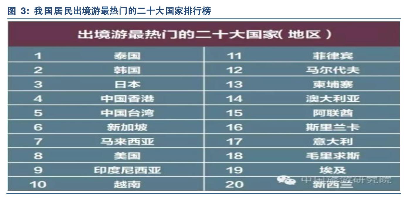 阿根廷护照可以免签去哪些国家,阿根廷现在很困难吗