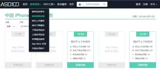 app从开发到推广有哪些成本,app开发如何推广