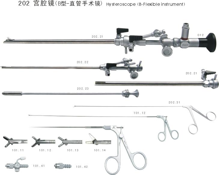 宫腔镜手术需要清肠吗,宫腔镜手术需要用水扩大宫腔吗