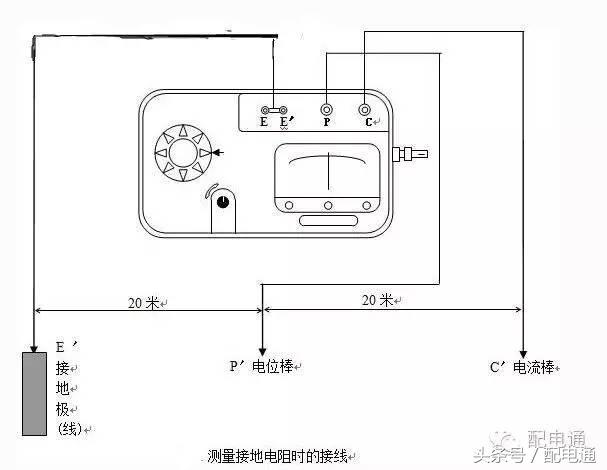 zc29b-1防雷接地电阻测试方法视频,zc298-1型接地电阻表的使用说明书