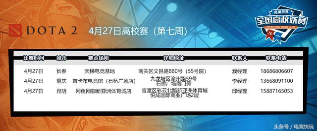 西电包揽西安三甲本周六高校联赛DOTA2来重庆、昆明、长春