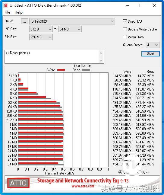 西数硬盘mypassport值得买吗,西数发布全新mypassport固态硬盘
