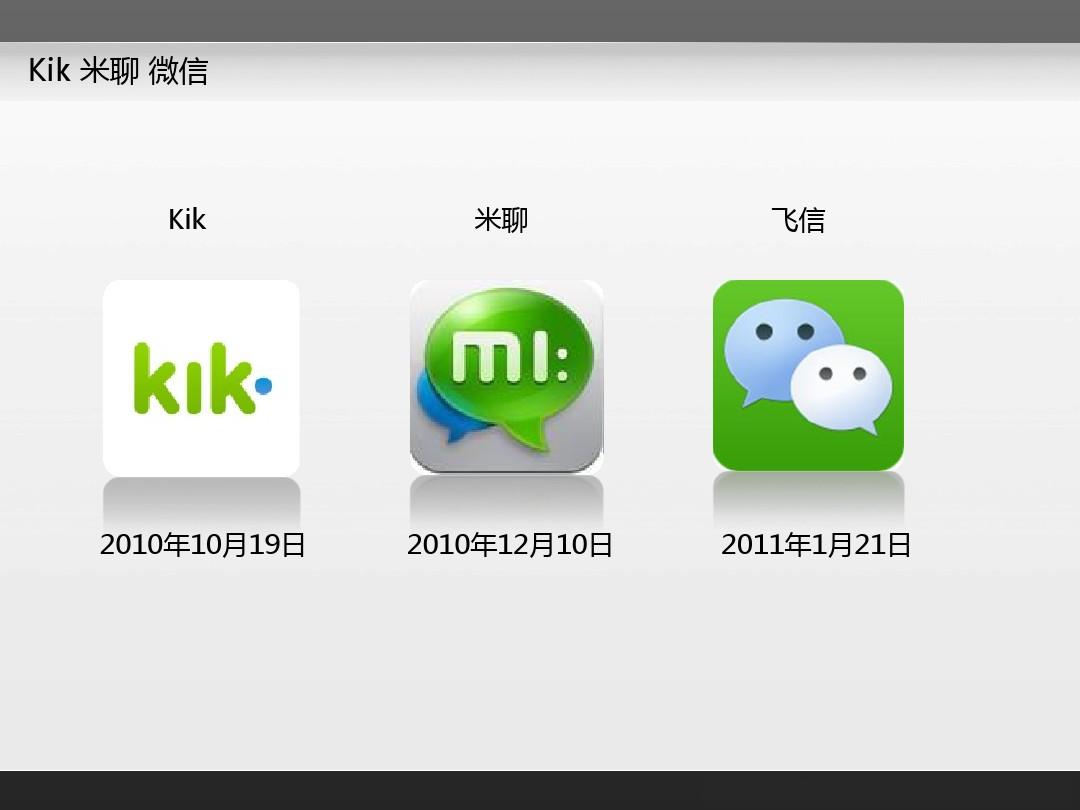 qq微信双向打通,qq微信聊天互通