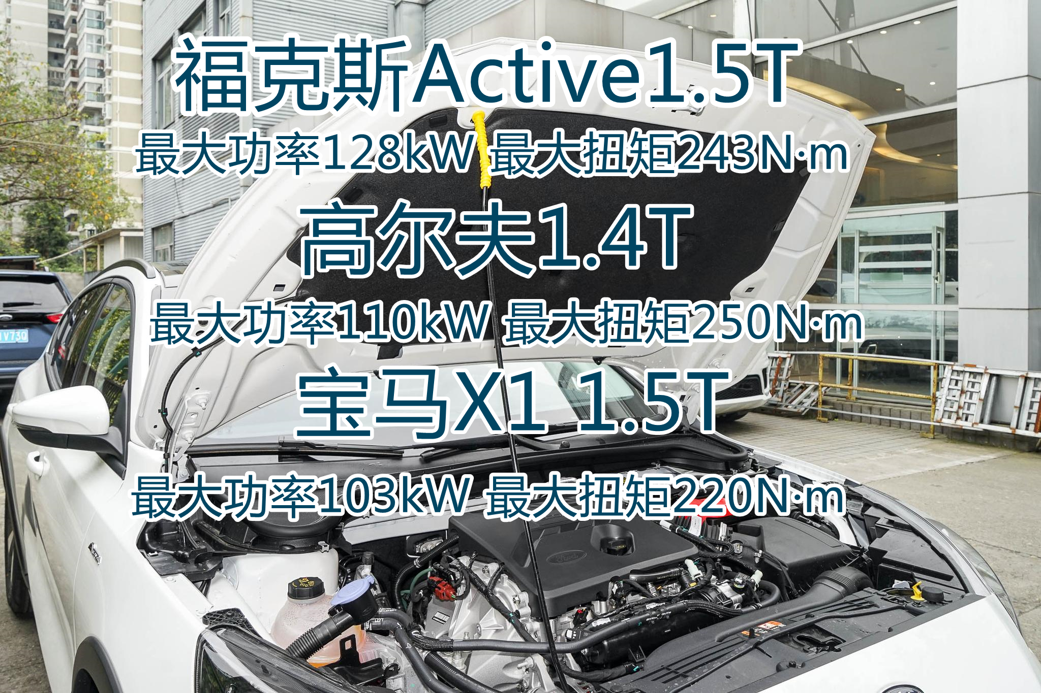 福特福克斯跨界版怎么样,福克斯哪款是四缸发动机at变速箱