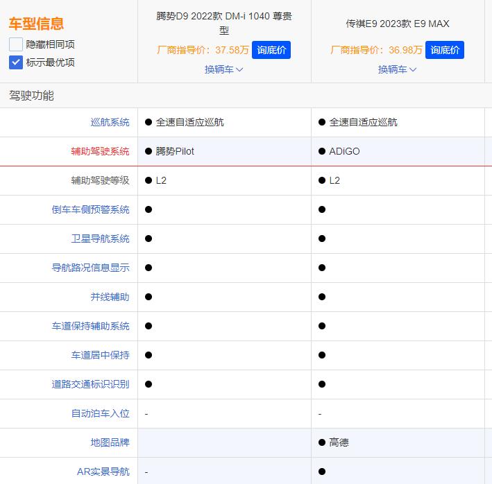 比亚迪腾势d9和传祺e9哪个好,传祺e9max对比腾势d9四驱尊荣