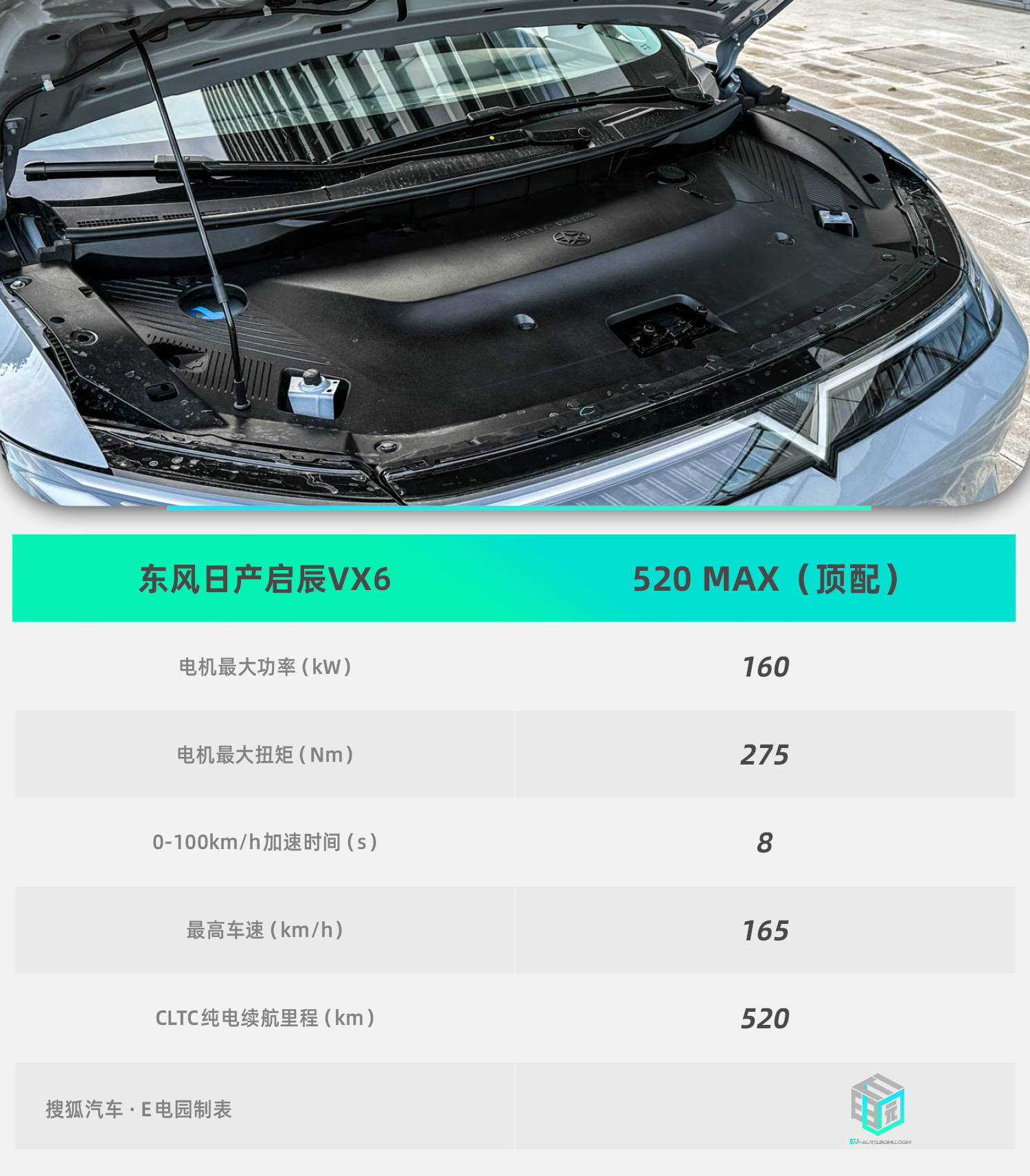 东风启辰vx6试驾,东风日产启辰vx6怎样