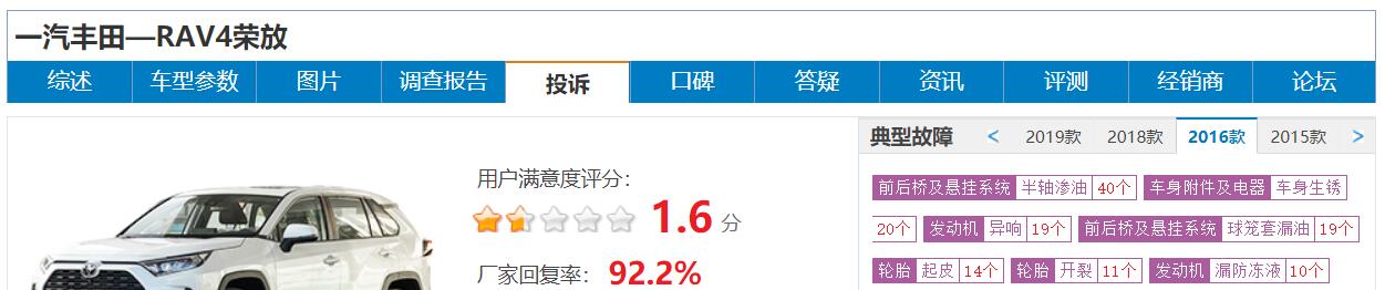 rav4荣放再夺销冠,丰田rav4荣放召回事件
