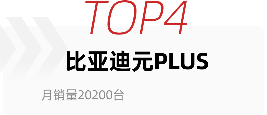 特斯拉modely与同价位比亚迪车比,特斯拉modely2022年suv销量第一